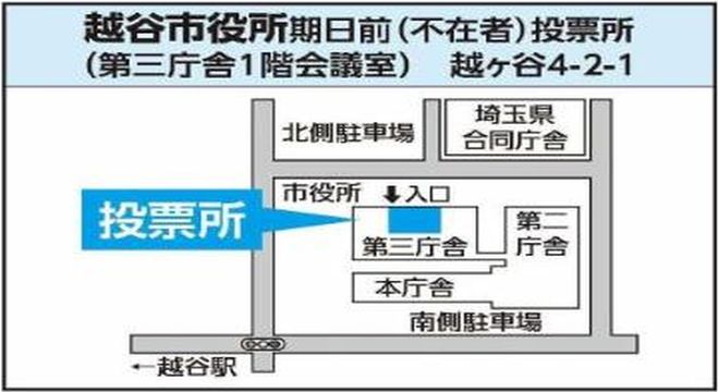 越谷市の期日前投票